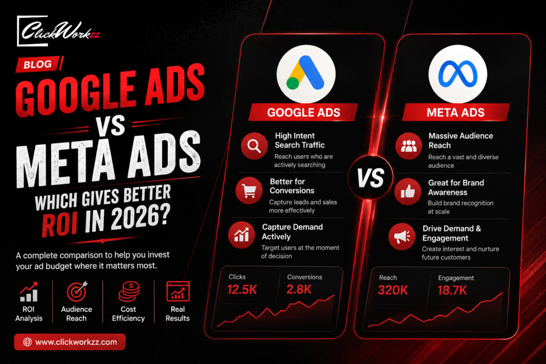Google Ads vs Meta Ads: Which Gives Better ROI in 2026?