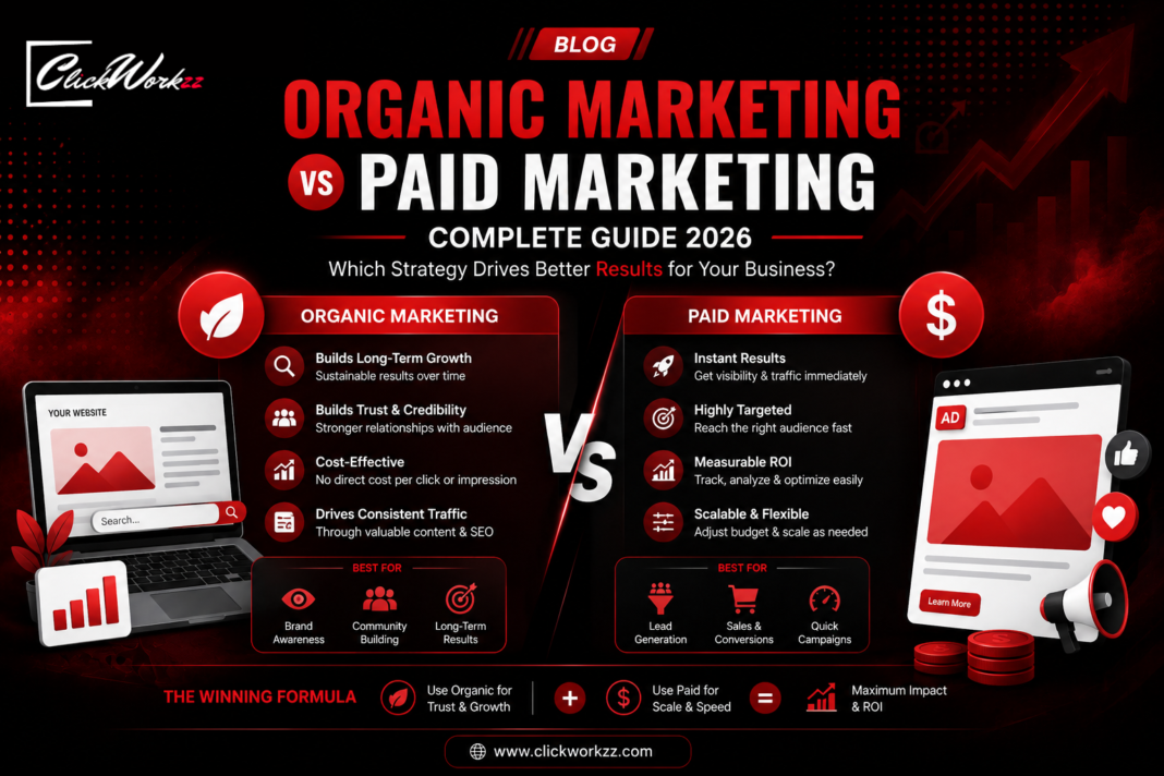 Organic Marketing vs Paid Marketing Which Strategy Is Best for Your Business in 2026